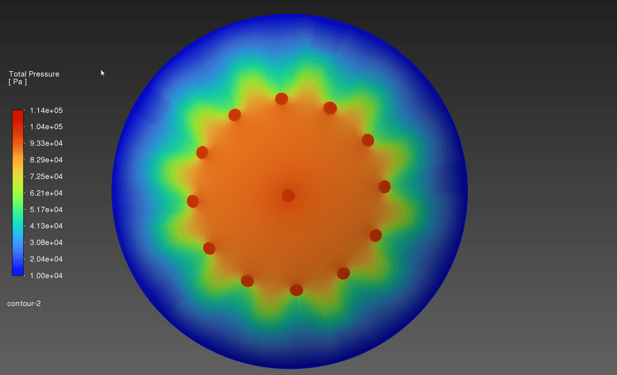Total pressure distribution