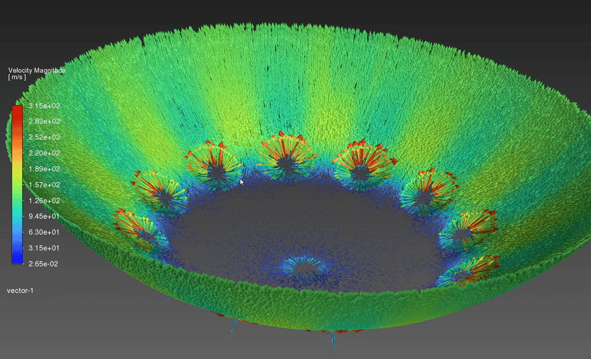 Velocity vectors & magnitude